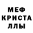 MDMA кристаллы Aleksa Radojicic
